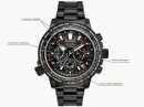CITIZEN TITANIUM LIMITED EDITION CC7015-55E - Image 5